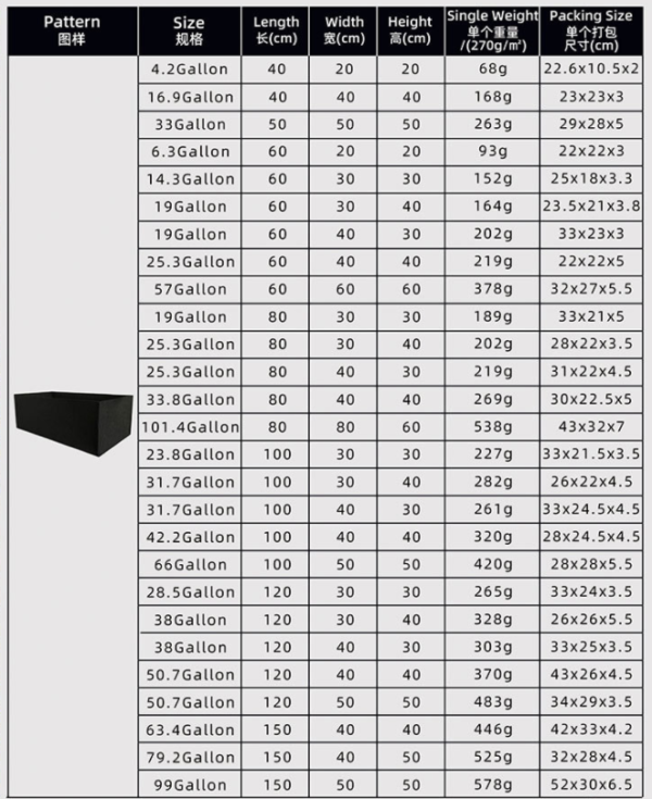 Plant Grow Bags,Breathable Fabric Raised Garden Bed, Heavy Duty Rectangle Growing Pots for Vegetable,Flowers,Fruit/ Flower Planter Containers with Handles