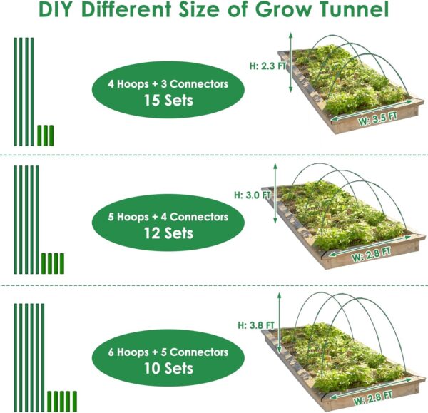 Garden Hoops for Raised Beds, 12 Sets Greenhouse Hoops Grow Tunnel Rust-Free Fiberglass Hoop House Kit, Plant Support Garden Stakes Hoops Frame for Netting Shade Cloth Row Cover Garden Supplies