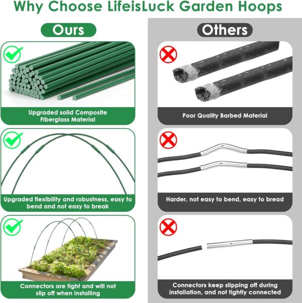 Garden Hoops for Raised Beds, 12 Sets Greenhouse Hoops Grow Tunnel Rust-Free Fiberglass Hoop House Kit, Plant Support Garden Stakes Hoops Frame for Netting Shade Cloth Row Cover Garden Supplies