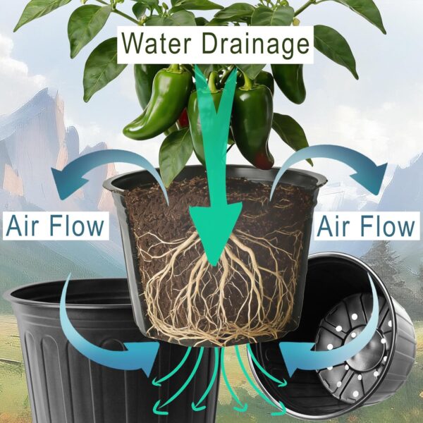 Gallon-S Flexible Plastic Plant Nursery Pots with 10 Pcs Plant Labels, Thickened Soft Seed Starting Container for Seedlings, Vegetables, Succulents and Cuttings