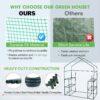 High Quality Plant Succulent Insulated Winter Plant protection Greenhouse Kit 4Tier Garden Greenhouse with Seedling Stand