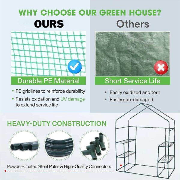 High Quality Plant Succulent Insulated Winter Plant protection Greenhouse Kit 4Tier Garden Greenhouse with Seedling Stand