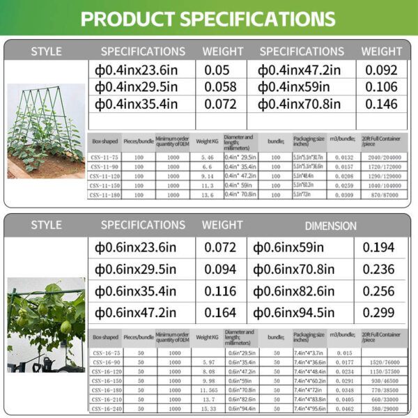China Factory Supplied Factory Climbing Support Coated Plant Sticks Plastic Tomato Stakes Supermarket Exclusive